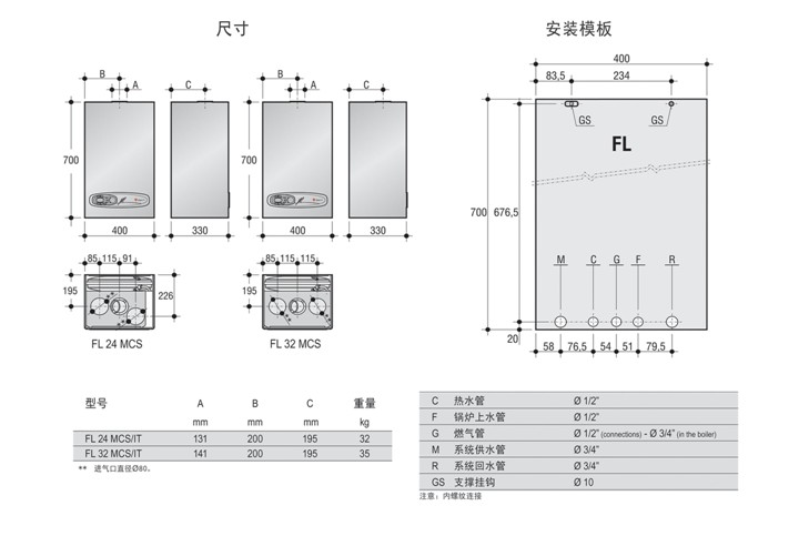 FL艾菲爾產(chǎn)品產(chǎn)品性能參數