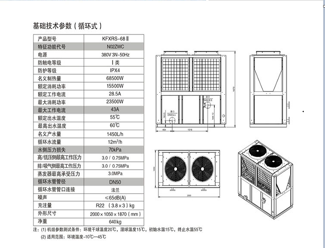 天工KFXRS-68Ⅱ規格參數